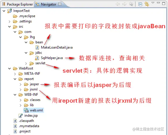 Jasperreport报表开发