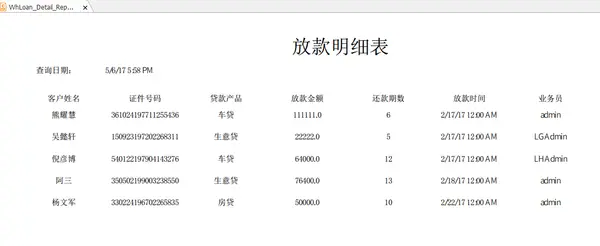 导出PDF格式