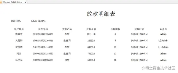 导出PDF格式
