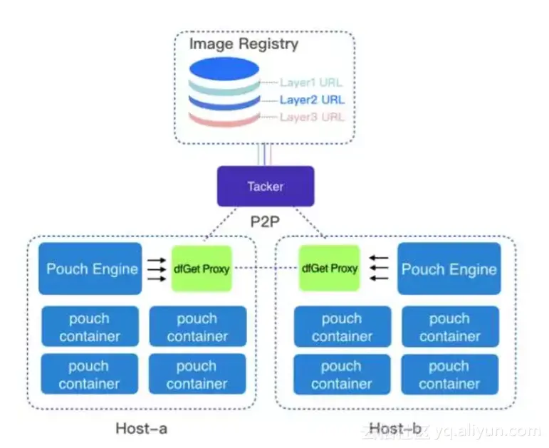 b4f22633bc784c4a3bea5055391b4b23f46dadac
