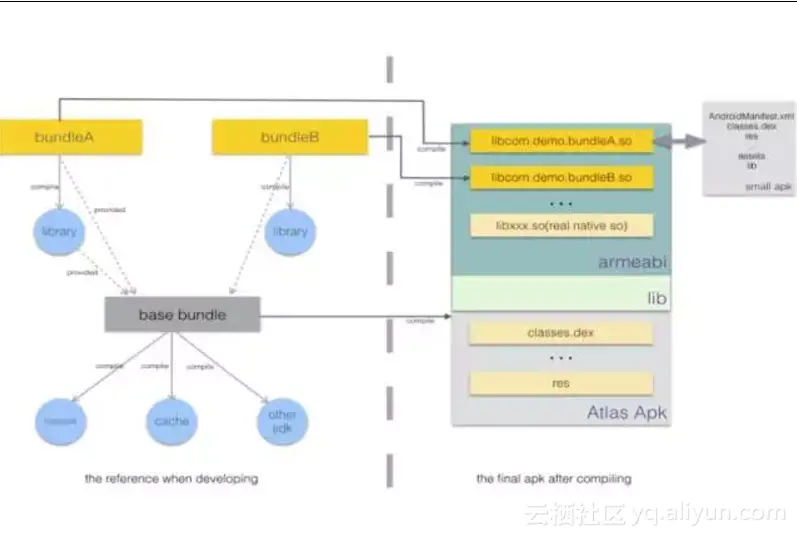 c784eed7fae63dad04c3e8711336856002b94d11