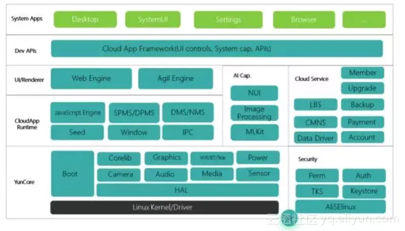 e6fb0a5131db09f835a06a7c730d491fbaac4ff5