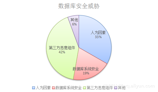 d0e2ae4525f364cd06d2b2239e5177488e2abdf6