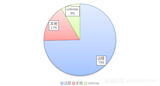 df4fddc234e7a40d0893b9a5390aba15f20d6a78