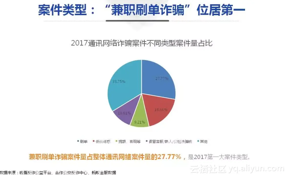 b5c362d20904ad2c4dabe8db44a91057ba1c9fd2