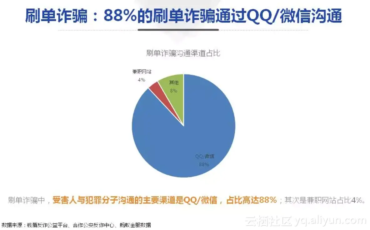 e5eaa0d3790bf57ee8eb0db0258ddba4786e56f3