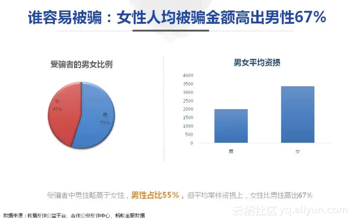 e3f1189e68fa6442ed3e0bd808ecbef750491ba8