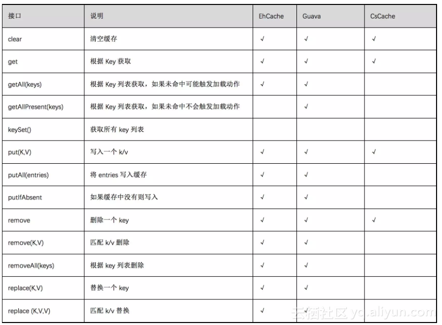 dd6f880ee89827cae933825e9d40af089807bfdd