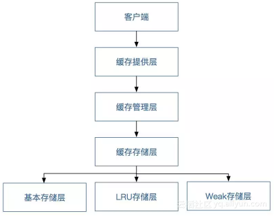 9d9e29cd39cad8f92b0159d31a6c6b1a356b8a67