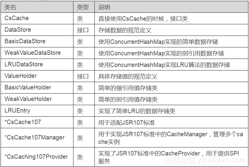 c7f9003d418f2706c2428cfdd1e992e9740a6704