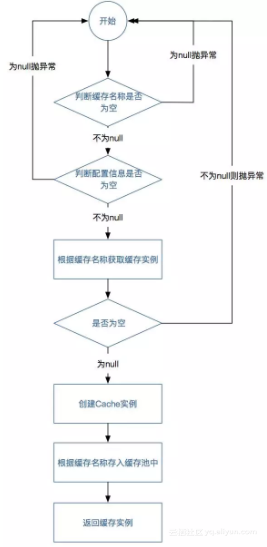 4c0524dc8fc87e62ccedfab82db1a9fa1fb90e22