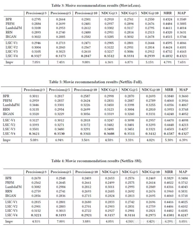 4c34f12078c1bdf2cb5790d7732ac2081e5ca649