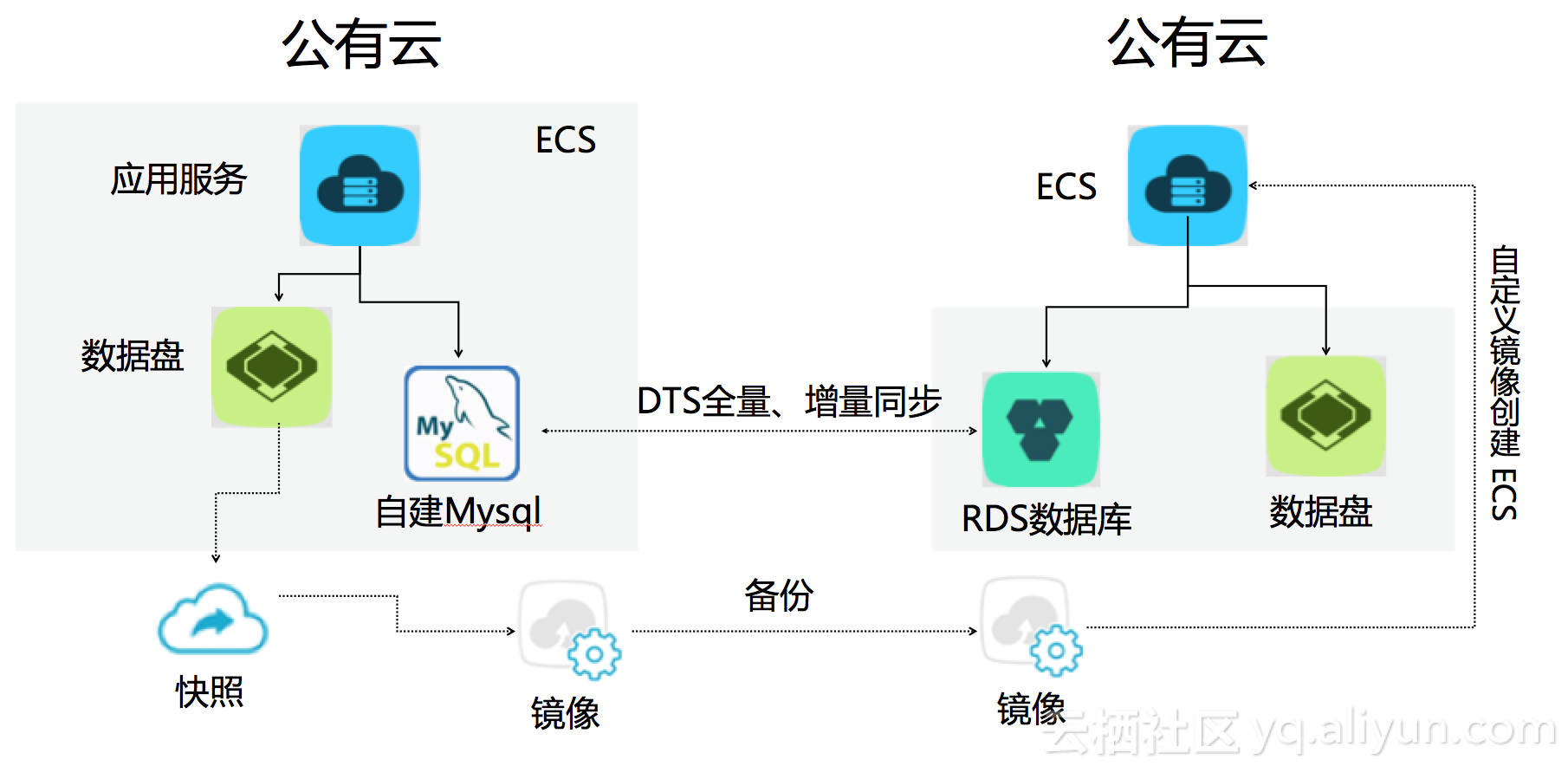 31b949b80c5822c618afbccdaa5270e3a7ebe61c