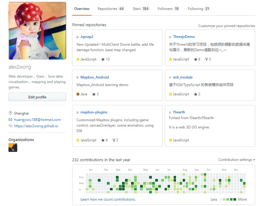勤劳的一休哥Commit还算勤劳