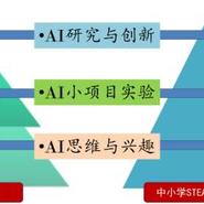 阴明于2017-12-04 12:03发布的图片