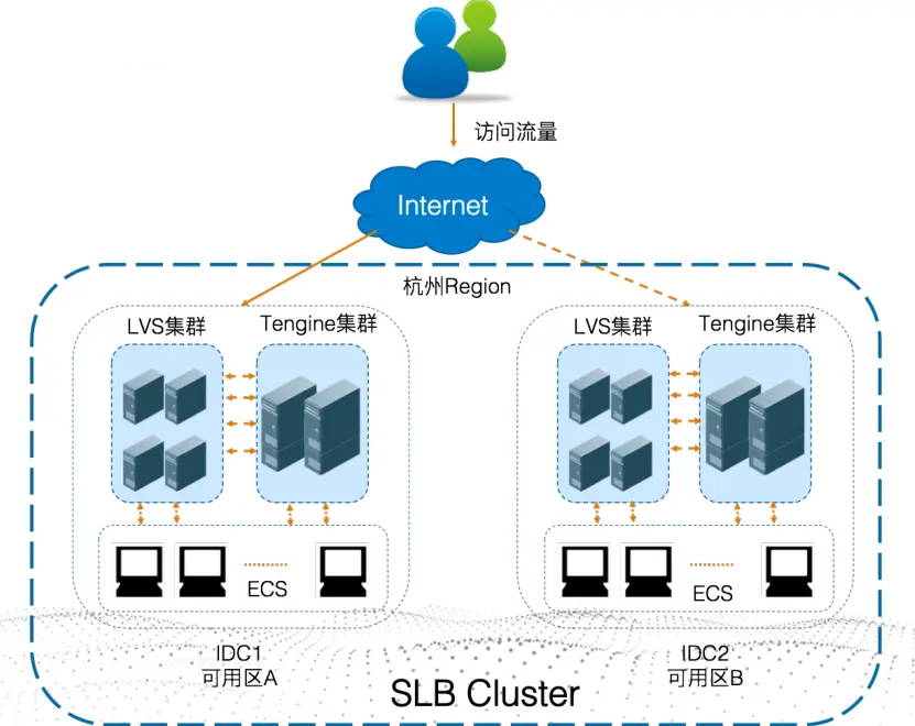 bc97e3ce3b36405483d384bed300fac905a29d5d