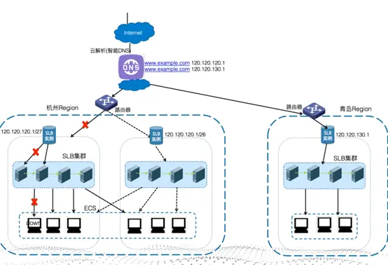 ea2127c8f30ce08e9633bd596c7fa3c65a1c1499