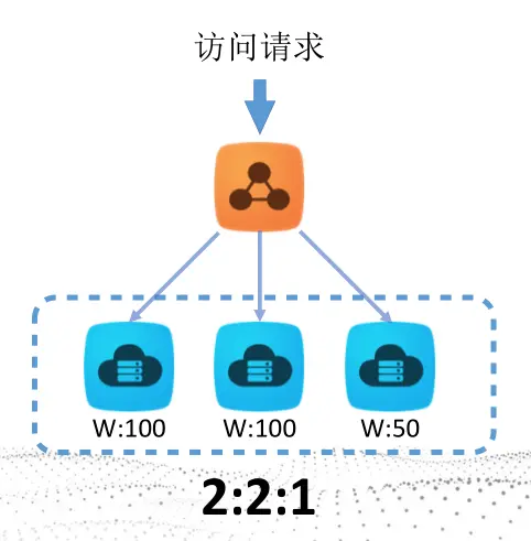 a7b5775bc6e9b3e035e1880c896e75c79219e506