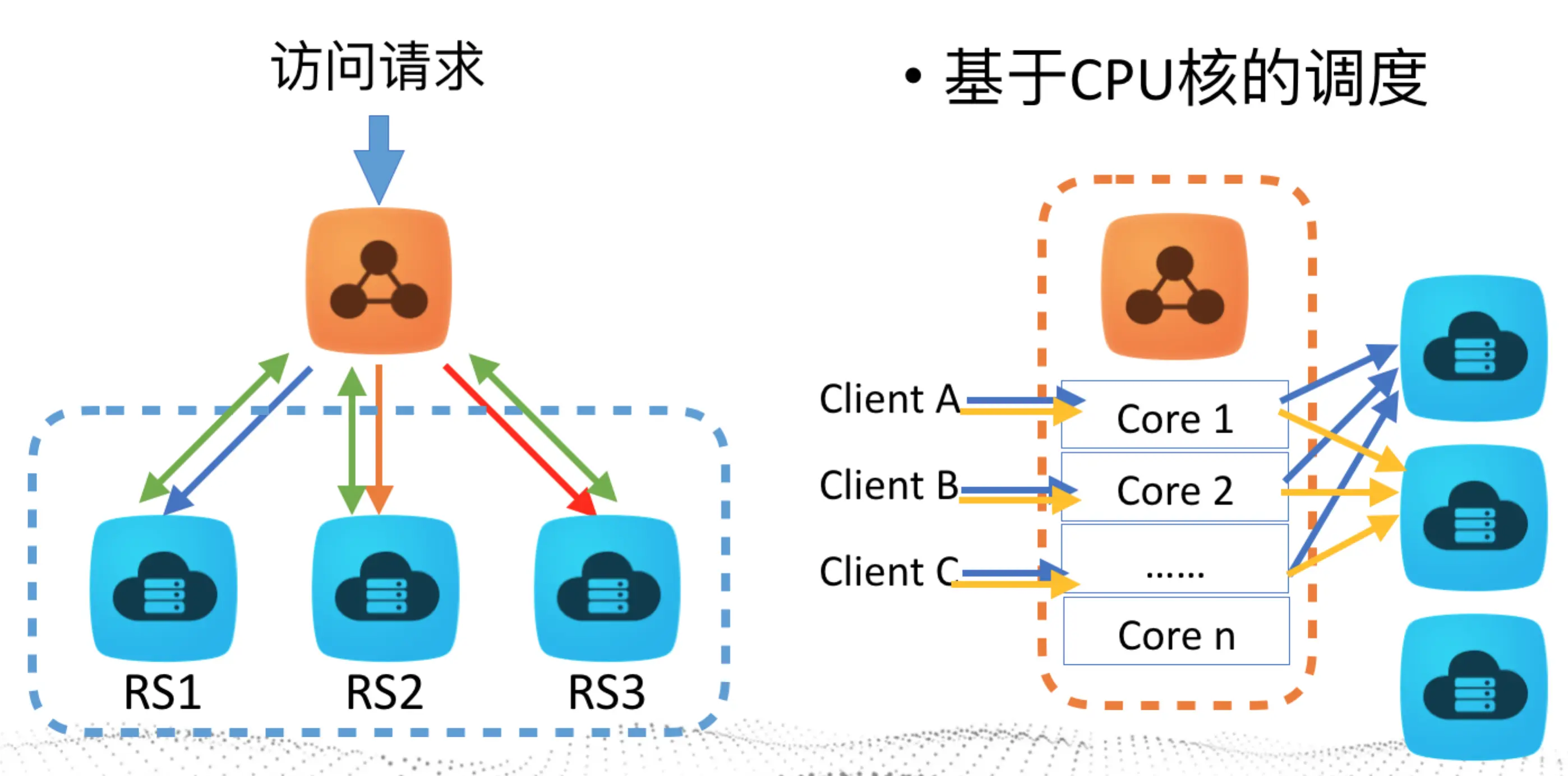 eec5f2e7aa468b6fe4484e4d8e1f3b29f94f2371