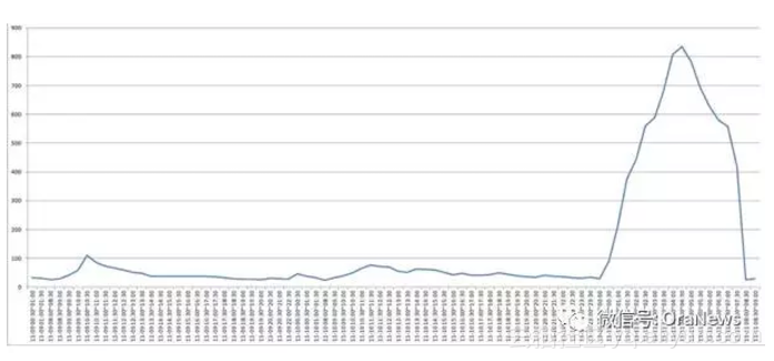 f29d620fe18b871b77e00057ef899ddb605acb80