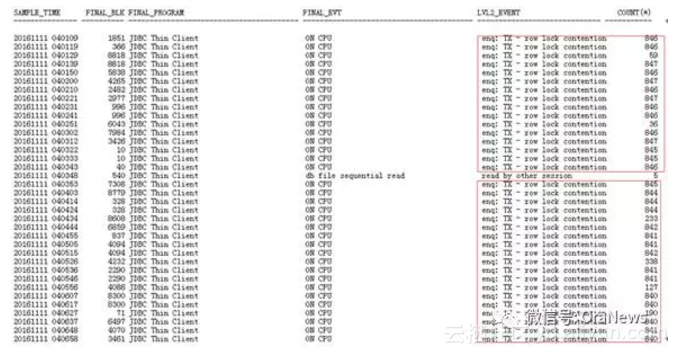 202a61e0f634765777a764ea6a9a3cc4a0971649