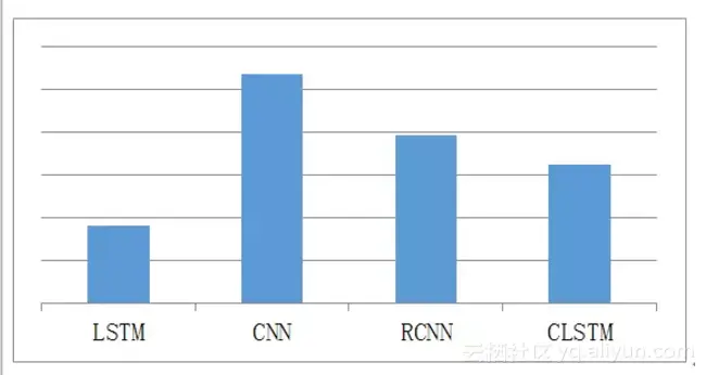 82bc01c965410f1d45a223a0ed98792a8a0c74e4