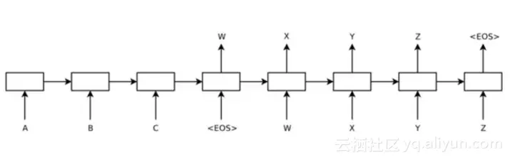 3ca182983f0d4adfed8eca96db0afc9f21c6832f