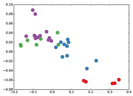 734ab4a82c2b46eab88567cfd584f066daeaca08