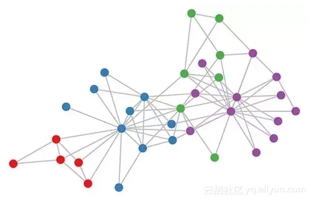 84024f014c3593f5ce53958ca7d5bb9db29b6c68