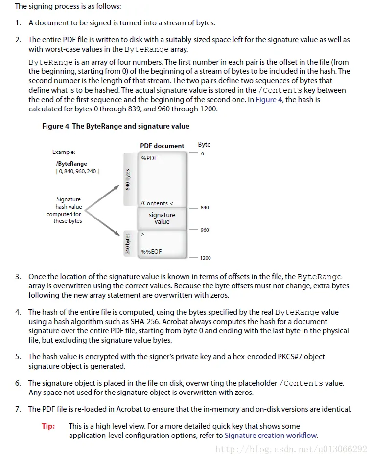 Acrobat_DigitalSignatures_in_PDF