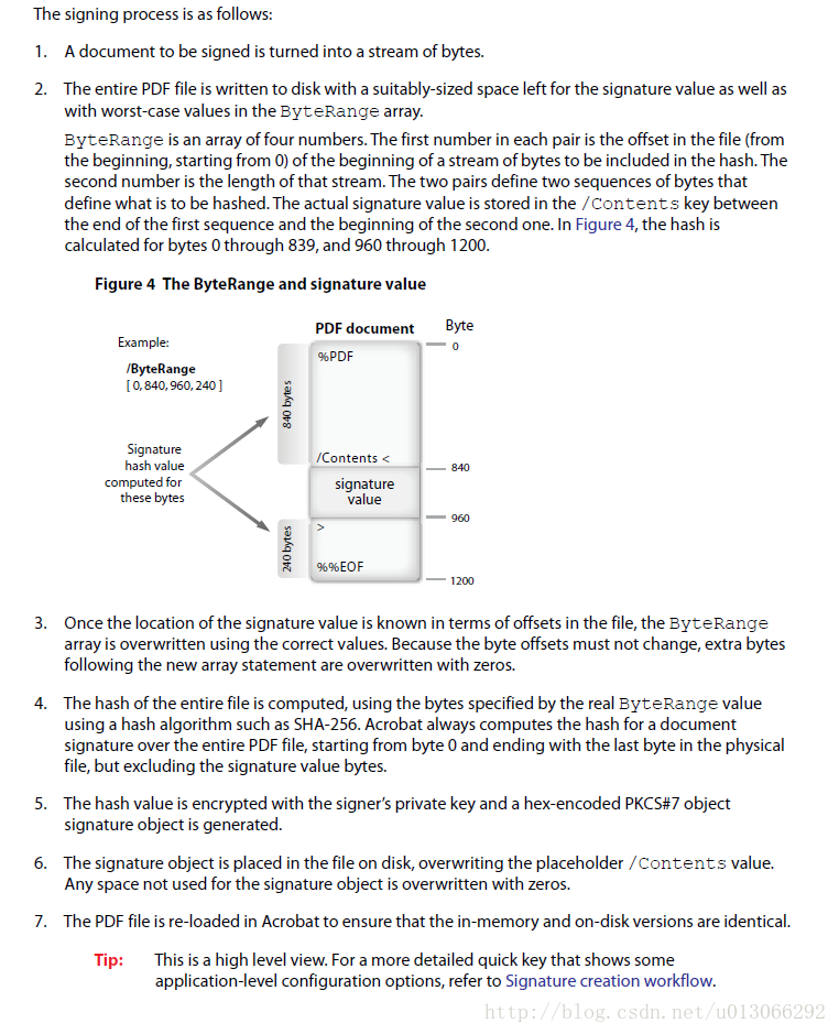 Acrobat_DigitalSignatures_in_PDF