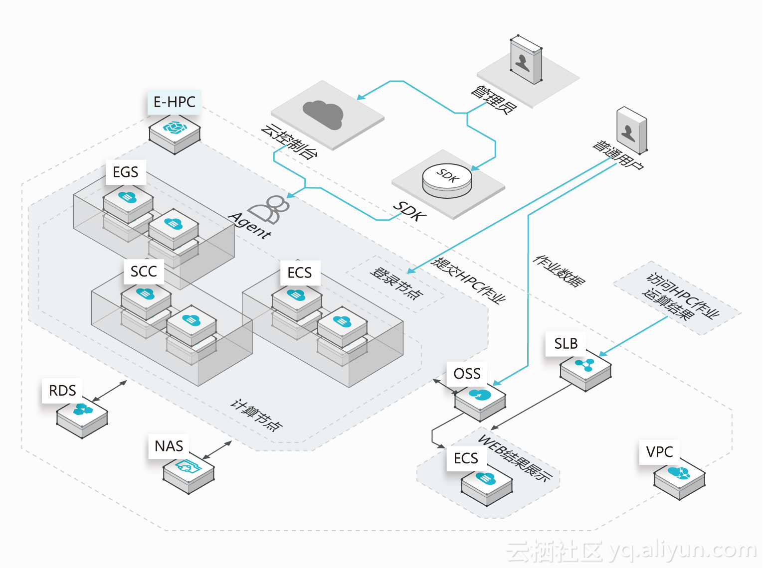 c34ea48b2113eddea33f27fc6890065e21a57e26