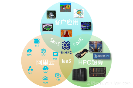 e8aeece75d6b08a52917769580efc4e1532419a6