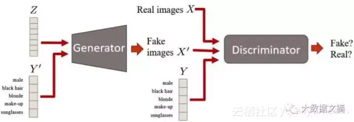 c2115da8b32b375bf65aa2d0b6d2ef4ae1431865