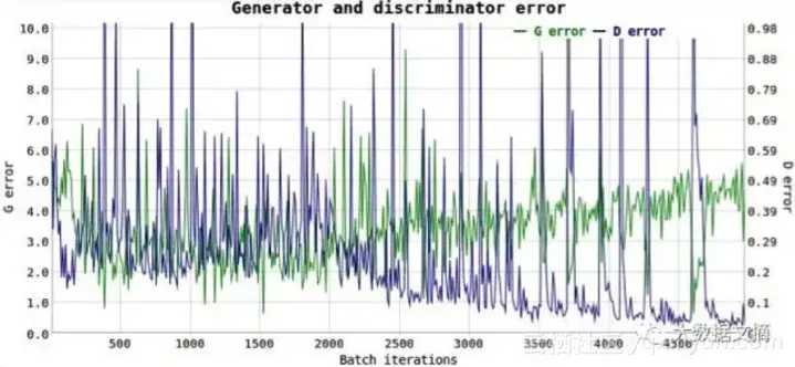 c671e3b0fbb47408ce4fbd083ccb4b22a0bb7dfe