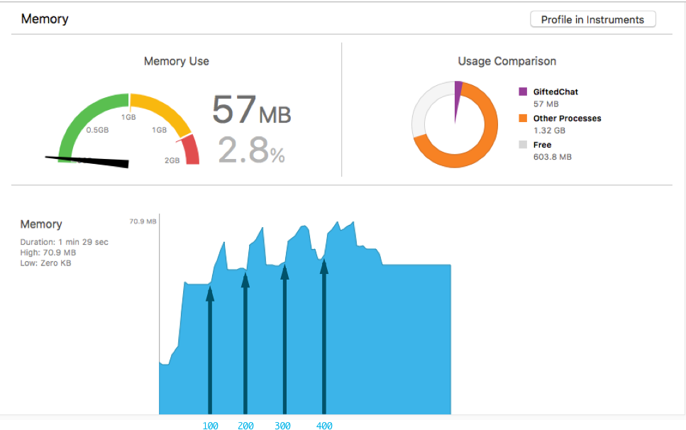 react-native-gifted-chat