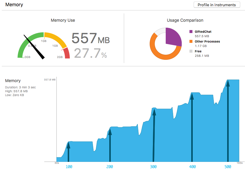 react-native-gifted-chat