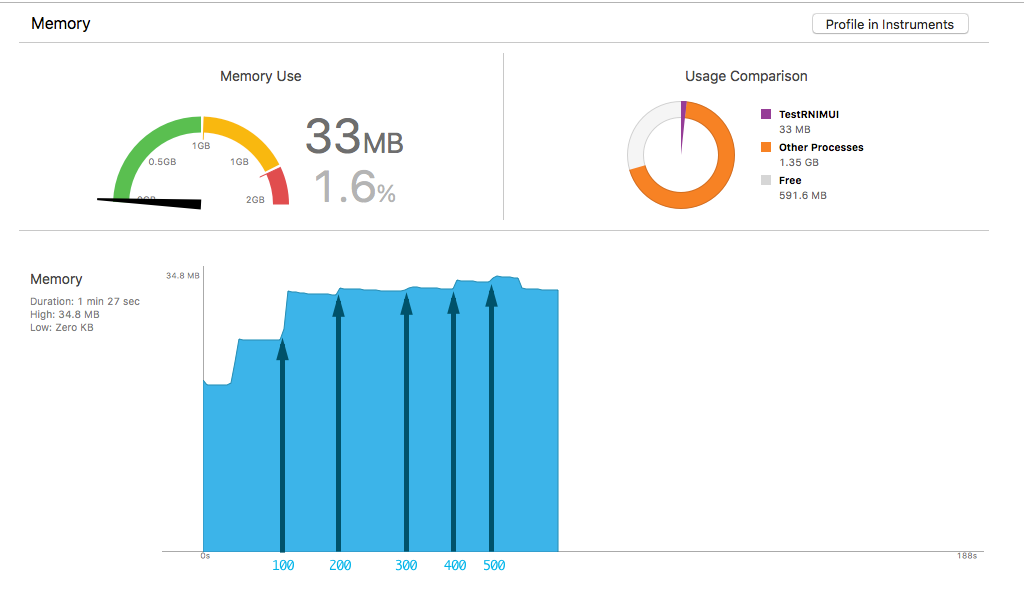 aurora-imui-react-native