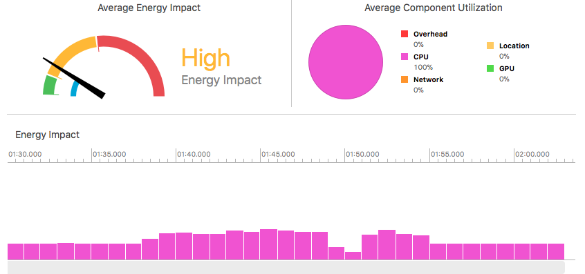 react-native-gifted-chat