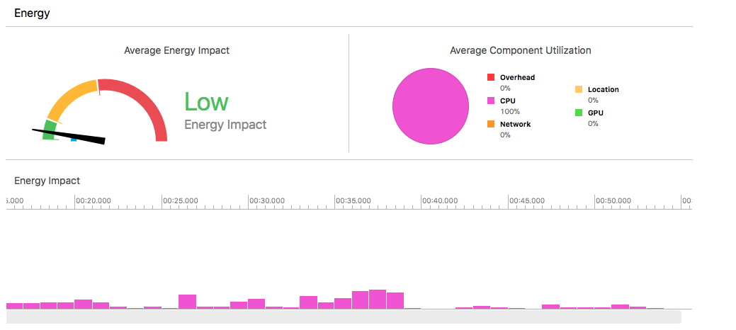 aurora-imui-react-native