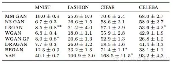 f4ab6c46725f8c99b408d967466c34a28cc43c0c