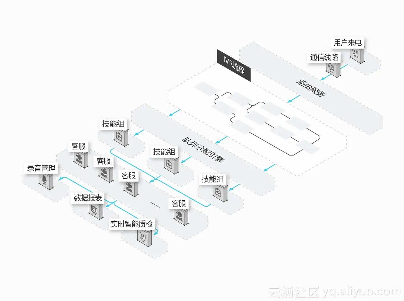 cb79a85ab03674ce8edbae17f5355b68fb489d05