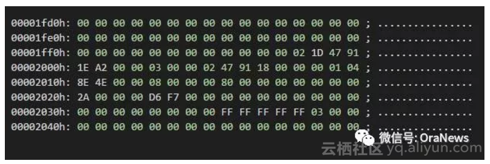 0b37b41272840406a77d17a0b932ccc2495e01d9