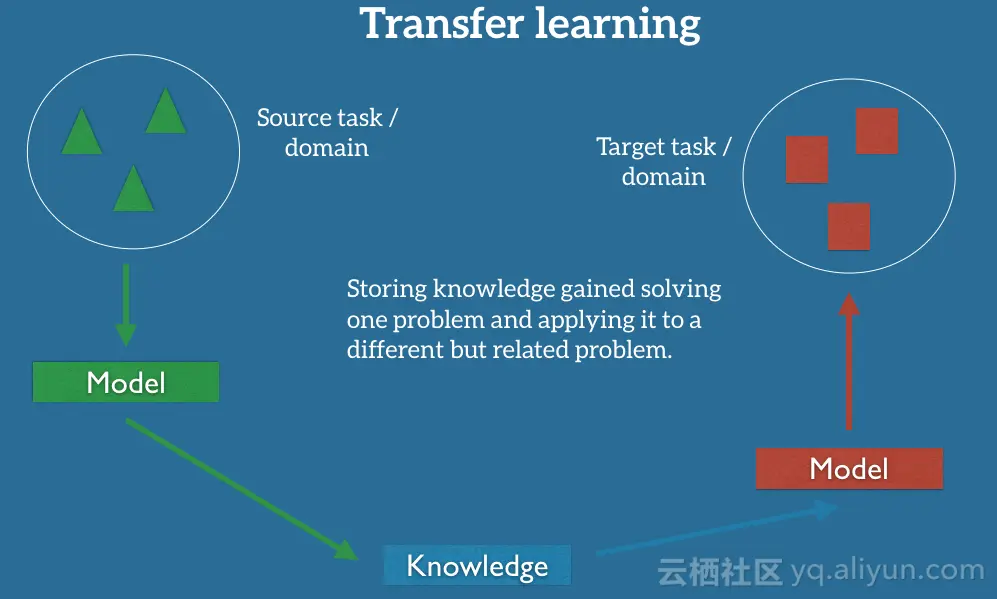 39942735ef0cf1a798f224f31bd6eab0c6e0b874