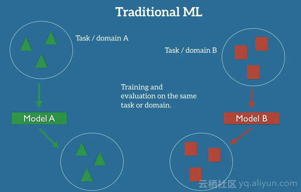 3e25bd8c3f924870901c084a918bfdcade9bcfa3