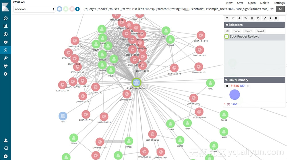 kibana_graph