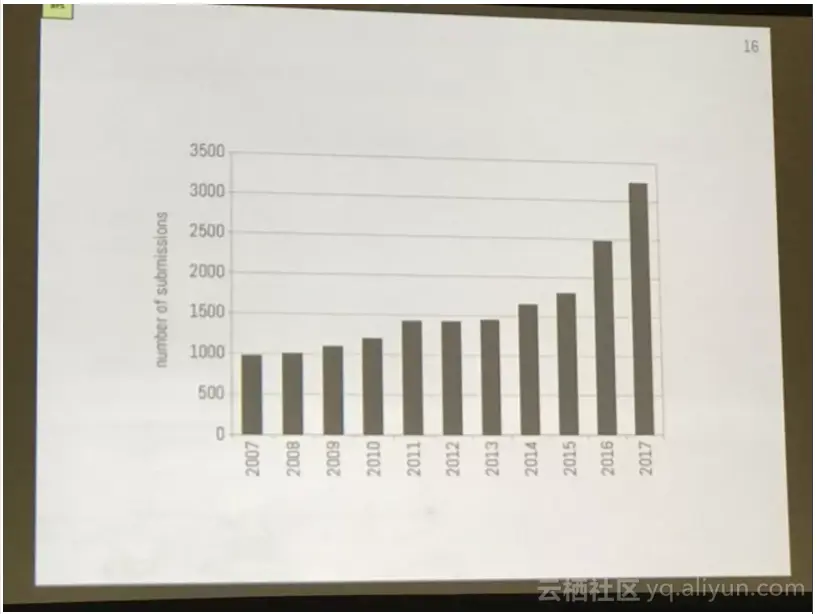 a86605e68494a84972ff4f70d70e7b86bd0a9112