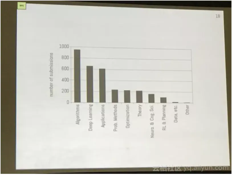 f4dd7517aec5a1feefad05ca515d1b5f4bc0f557