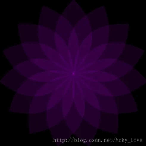 结束的动画