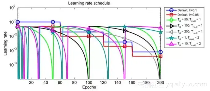 ce6b2208560dac2906cacef96255d5d4368c1f8f